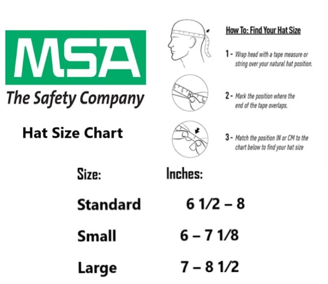 MSA 475363 V-Gard Cap Style Safety Hard Hat With Fas-Trac III Ratchet Suspension | Polyethylene Shell, Superior Impact Protection, Self Adjusting Crown Straps - Standard Size in Red - Image 2