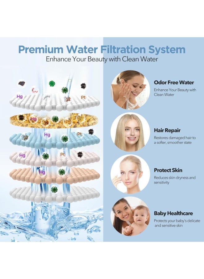 Bukela Filtered Shower Head - High Pressure Shower Head with Filter for Hard Water Softener - 7 Settings Bathroom Rain Showerhead to Remove Chlorine and Heavy Metals (Chrome) - Image 5