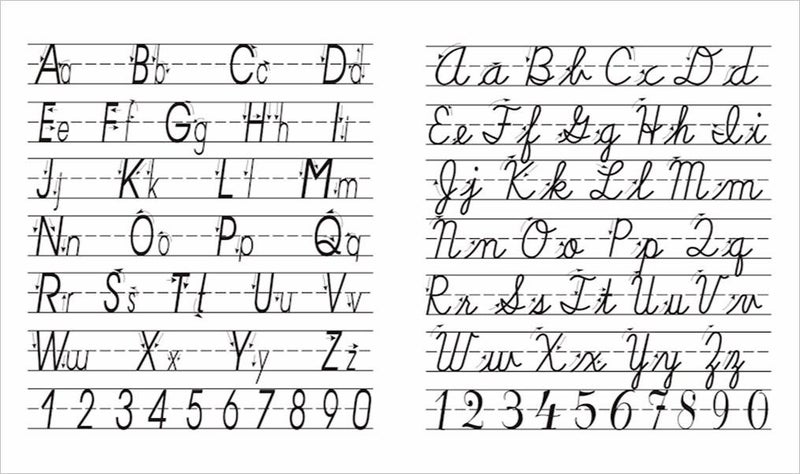 iScholar Grade 3 Primary Composition Book, 7.5 x 9.75 Inches, 80 Sheets, Skip Line Ruling, Blue Marble (10030) - Image 3