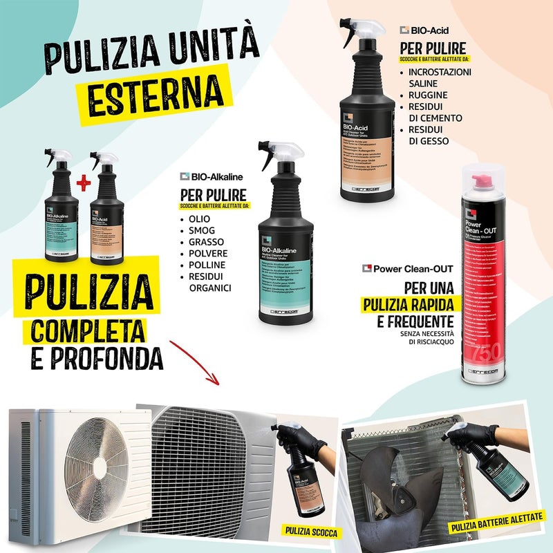 ERRECOM Wally, Air Conditioner Cleaning Cover (Wall-mounted Units) with Drain Outlet Pipe Processed natural substance - Image 2