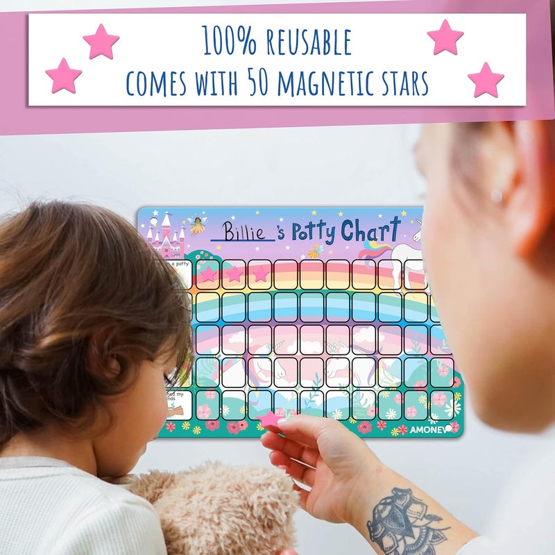 Amonev Children's Magnetic Potty Training Reward Chart. Magnetic Sticker Chart. Reusable Wall Chart for Toilet Training. Suction cups for tiles or glass (Unicorn) - Image 2