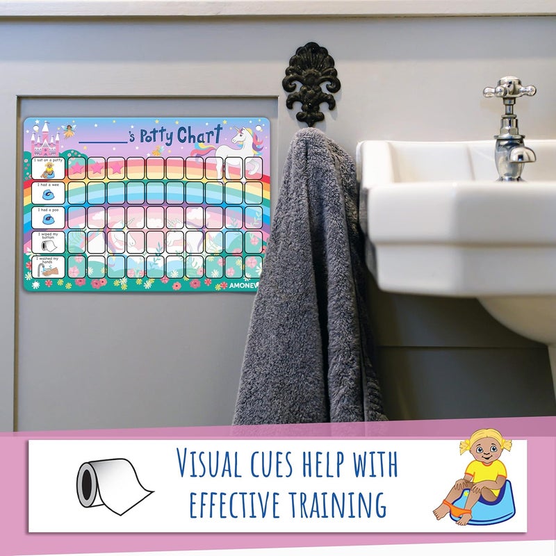 Amonev Children's Magnetic Potty Training Reward Chart. Magnetic Sticker Chart. Reusable Wall Chart for Toilet Training. Suction cups for tiles or glass (Unicorn) - Image 5