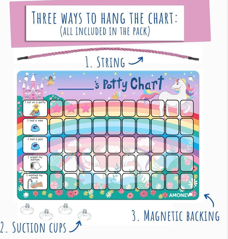 Amonev Children's Magnetic Potty Training Reward Chart. Magnetic Sticker Chart. Reusable Wall Chart for Toilet Training. Suction cups for tiles or glass (Unicorn) - Image 3