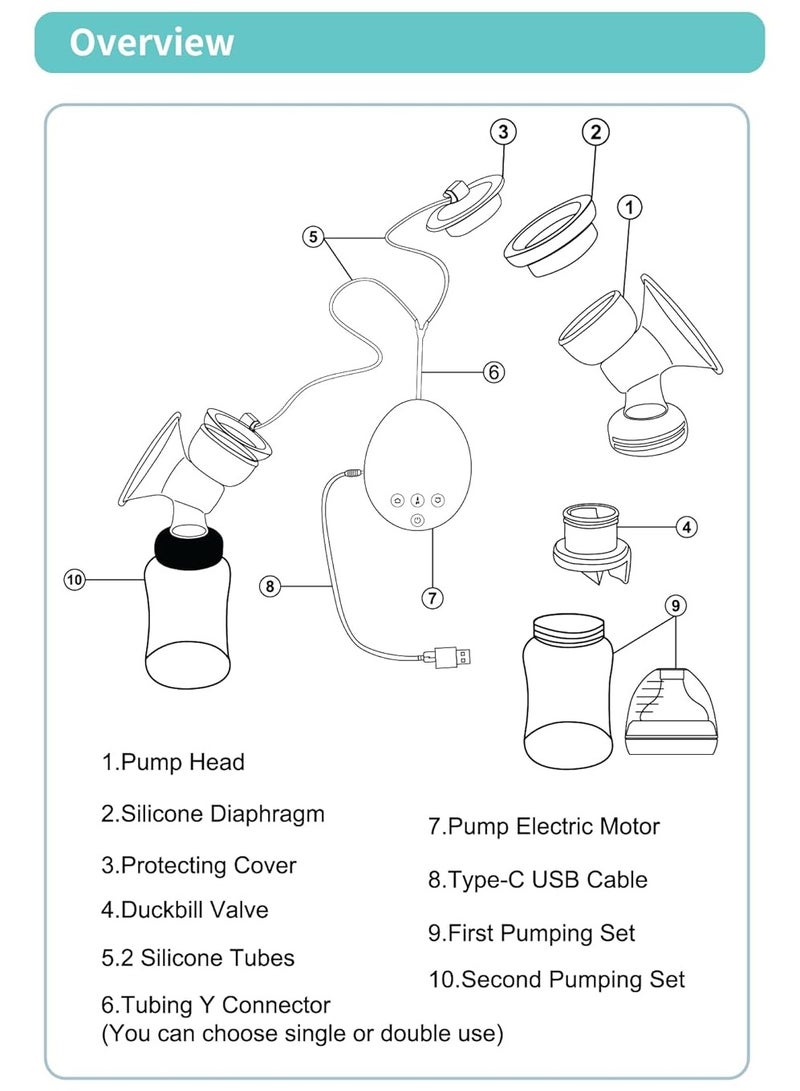 La Frutta Mom Portable Double Electric Breast Pump 180 ml x 2 Bottles
