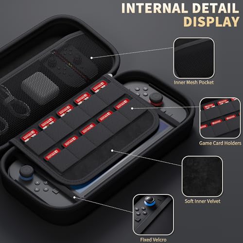 FANPL Case Bundle for Nintendo Switch 2 (2025) Accessories, Carrying Case for Switch 2 and Joy Con Controller with Hard Dockable Protective Cover, Screen protector, 8 Thumb Grips, Mecha Style Design - Image 4