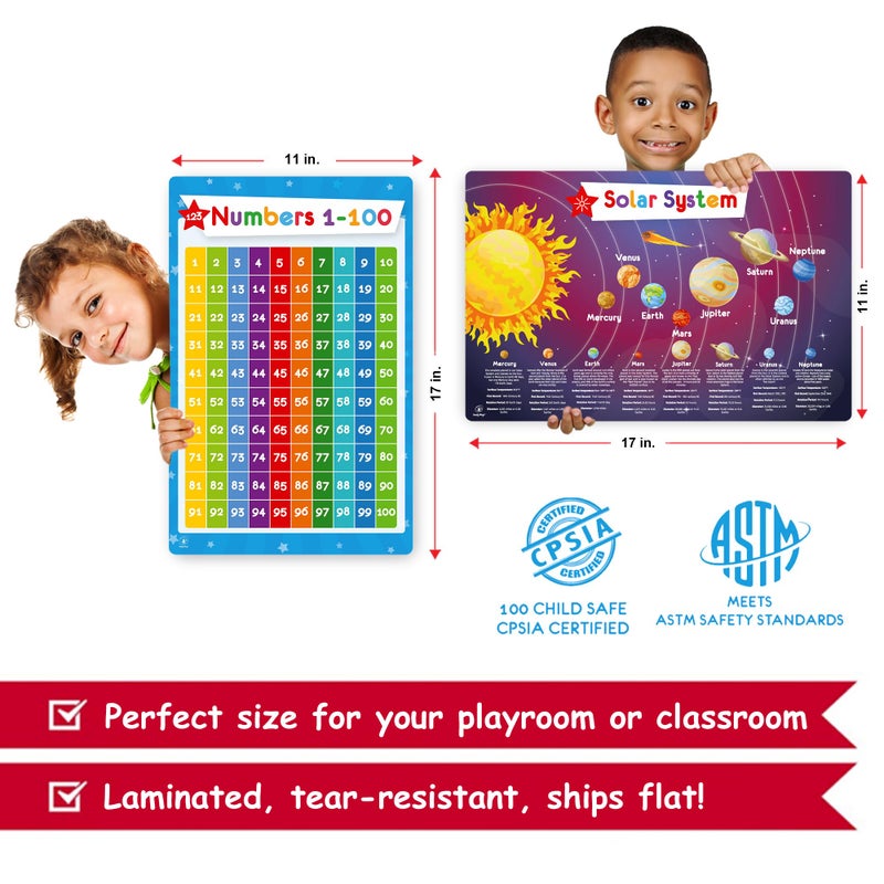 Simply magic 26 Set of 50 Educational Posters for Kids - Multiplication Chart, Periodic Table, USA, World Map, Sight Words, Word Families, Homeschool Supplies, Classroom Decorations - Laminated & Flat, 17x11 - Image 5