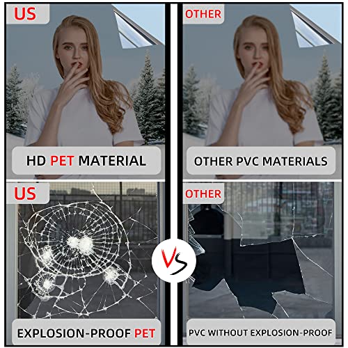 FuFin One-Way Window Privacy Film with Free Installation Tools,Premium PET Material,Heat Control 99% UV Blocking and Privacy Protection Window Film.Window Tint for Home Office (Silver 17.5"×78.7") - Image 5