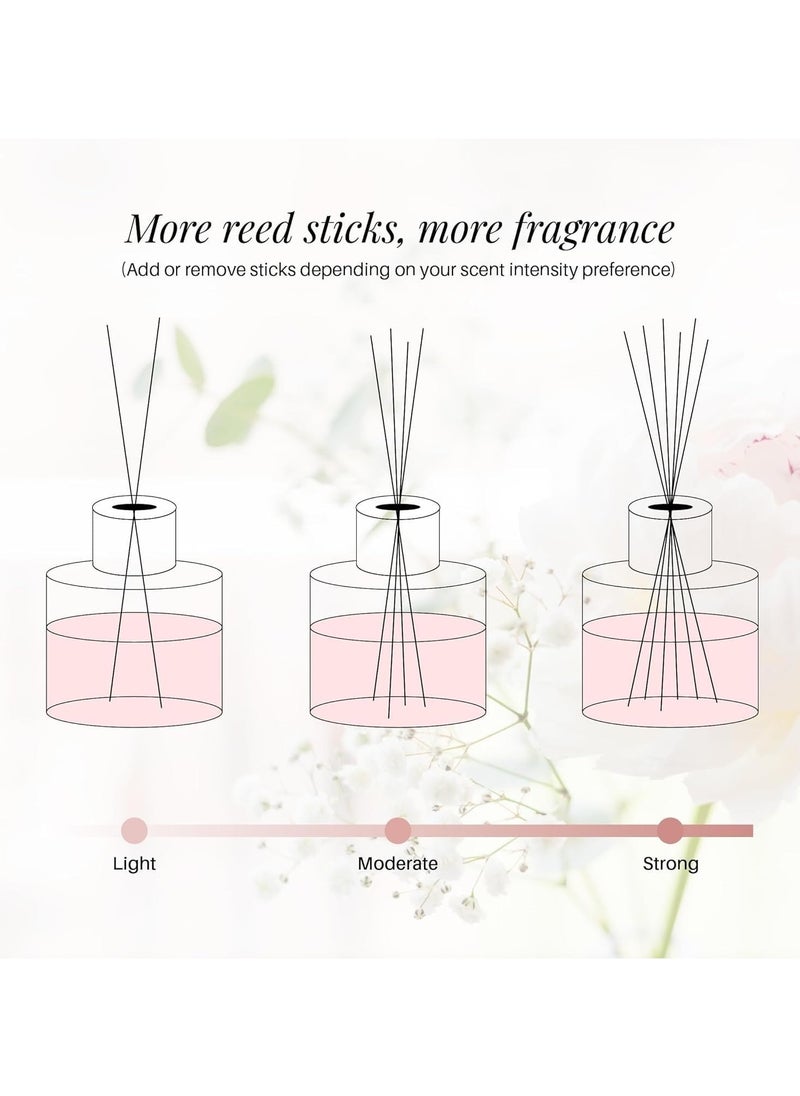 Solo Collection - SOLO Collection Premium Reed Diffuser, 110ml- Ocean Breeze, Long Lasting Reed Diffuser With Incense Sticks , Home Fragrance Aromatherapy Reed Diffuser - Image 1