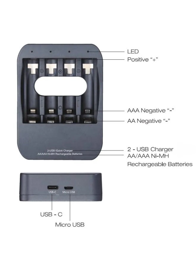 بيستون شاحن بطاريات فائق السرعة BST-C6201، شاحن ذكي USB وType-C لبطاريات AA/AAA القابلة لإعادة الشحن، 4 فتحات شحن مستقلة، مؤشرات LED، حماية متعددة للسلامة - Image 3