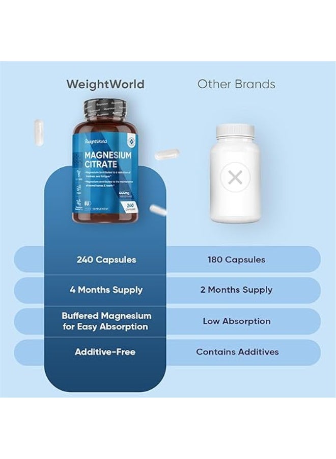 سترات المغنيسيوم 444 ملغ – يدعم صحة العضلات والأعصاب والعظام – 240 كبسولة – صنع في المملكة المتحدة - Image 3