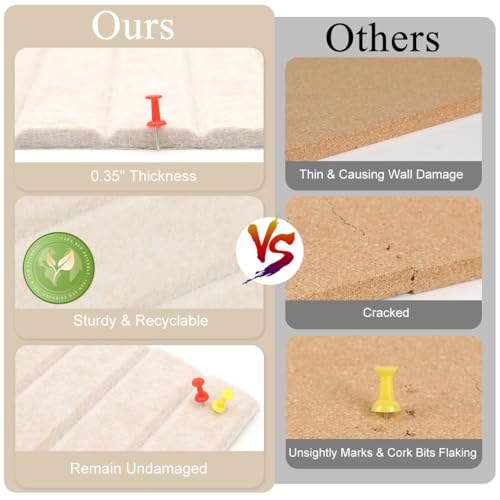 Climberty® 6-Piece Felt Board Bulletin Board,30x30cm Self-Adhesive Wall Panel,with 50 Pushpins Felt Message for Notes Photos and Schedules (Beige) - Image 4