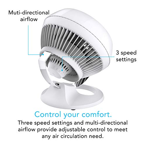 Vornado 460 Whole Room Air Circulator, Small Fan with 3 Speeds, Adjustable Tilt, Easy to Clean, Moves Air 70 Feet, Quiet Fan for Home, Office, Bedroom, White - Image 3