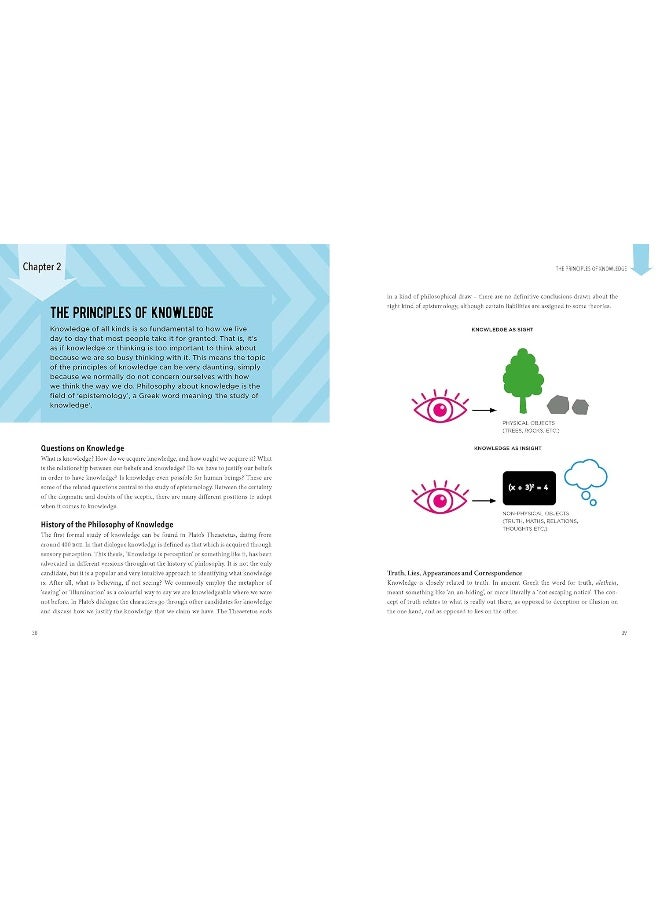 The Principles of Philosophy  - Image 2