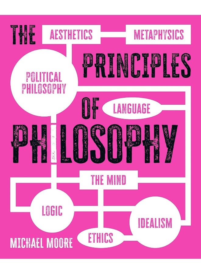 The Principles of Philosophy  - Image 1