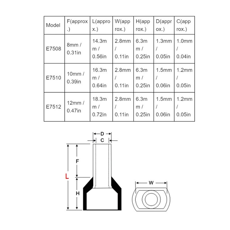 E7508 حجم 1000 قطعة أطراف نحاسية معزولة لأسلاك التثبيت بالكبس للمعدات الكهربائية - Image 3