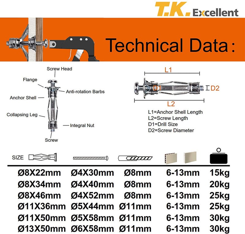 T.K.Excellent T. K. Excellent Heavy Duty Zinc Plated Steel Molly Bolt Hollow Drive Wall Anchor Screws Set for Drywall,Multiple Sizes Assortment Kit, 68 Pieces - Image 5