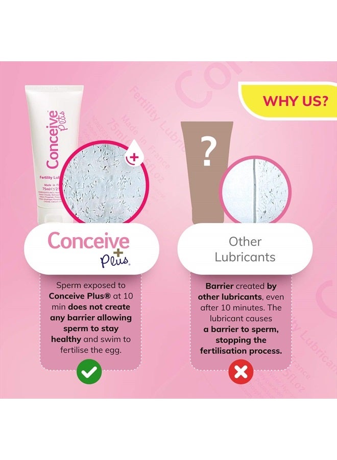 Conceive Plus زيت التشحيم الشخصي الصديق للخصوبة من كونسيف بلس، آمن للاستخدام أثناء محاولة الحمل، - 1 أونصة - Image 4