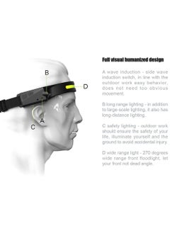 JAJEEK LED Headlamp Rechargeable | Motion Sensor & Waterproof 350 Lumen Flashlight | 5 Modes & 230° Wide Beam for Running, Camping, and Outdoor Safety  - Image 4