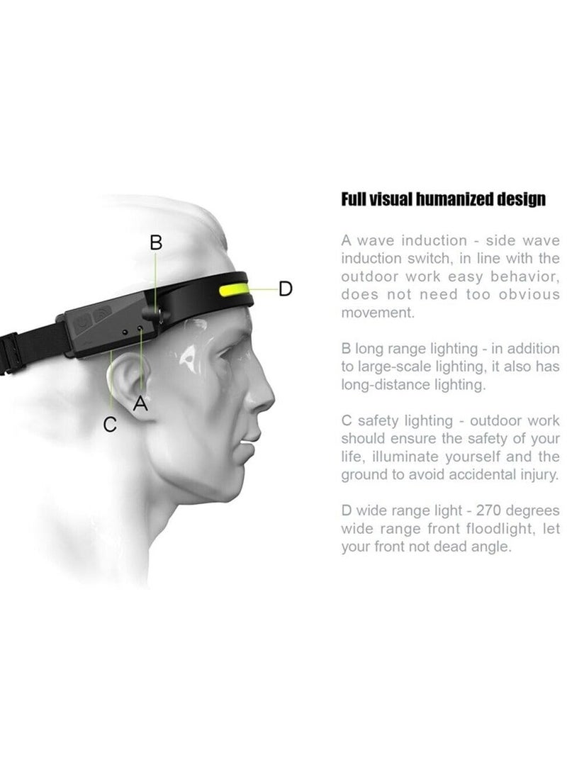 JAJEEK - LED Headlamp Rechargeable | Motion Sensor & Waterproof 350 Lumen Flashlight | 5 Modes & 230° Wide Beam for Running, Camping, and Outdoor Safety - Image 1