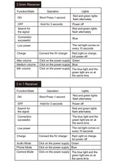 Wireless interview microphone Mobile SLR camera dedicated to news reporters outdoor street noise cancelling handheld microphone (Lighting) - pzsku/Z9EF778E8EE2369AD57F7Z/45/_/1716457957/2f8a195a-ef2a-430b-9806-b9dbaa02881e