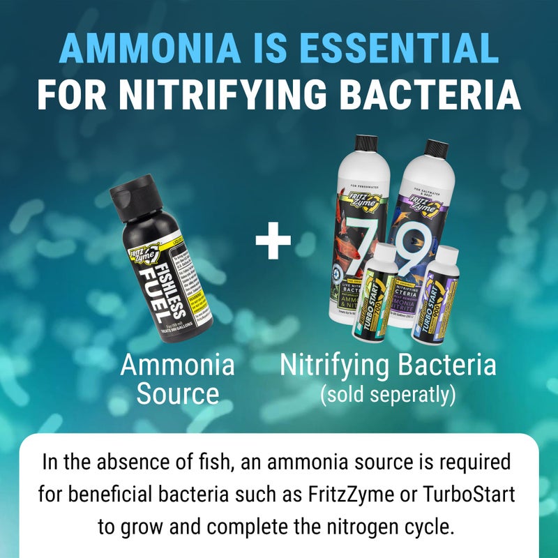 Fritz Aquatics Fritz Fishless Fuel - Ammonia Source for Fishless Cycling (2 oz) - Image 4
