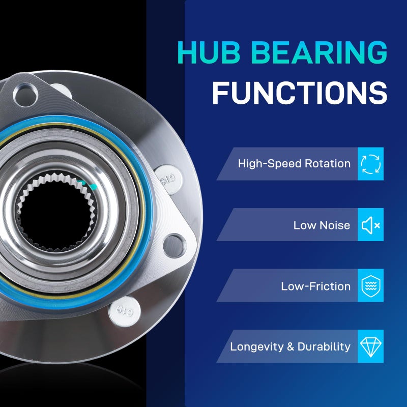 BDELI Front Wheel Bearing and Hub Assembly 513121 Replace for 00-11 Chevy Impala Monte Carlo, 97-08 Pontiac Grand Prix, 06-09 DTS, 05-09 Buick Lacrosse, 06-11 Lucerne, 00-05 Lesabre, 5 Lug W/ABS - Image 5