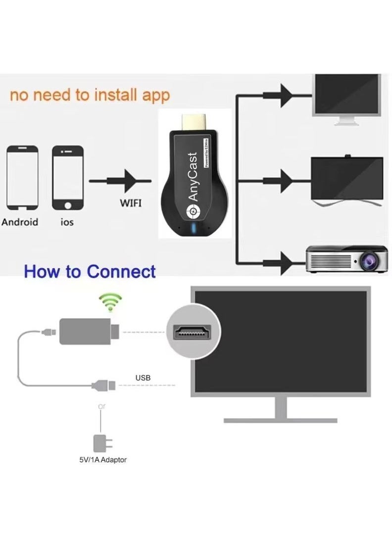 AnyCast - Newest Version – AnyCast M9 Plus 4K Wireless HDMI Dongle – Screen Mirroring Adapter for TV - Image 1