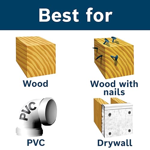 BOSCH U12BC 12-Piece U-Shank Jigsaw Blade Assorted Set Ideal for Thin-Metal Cutting and Wood Applications - Image 4