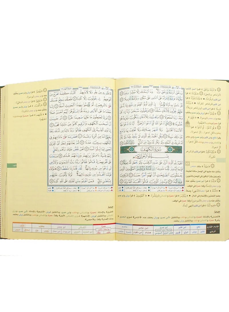 Tajweed Quran with the margins of the ten readings, blue, double size, large, 35 x 25 cm - Image 3