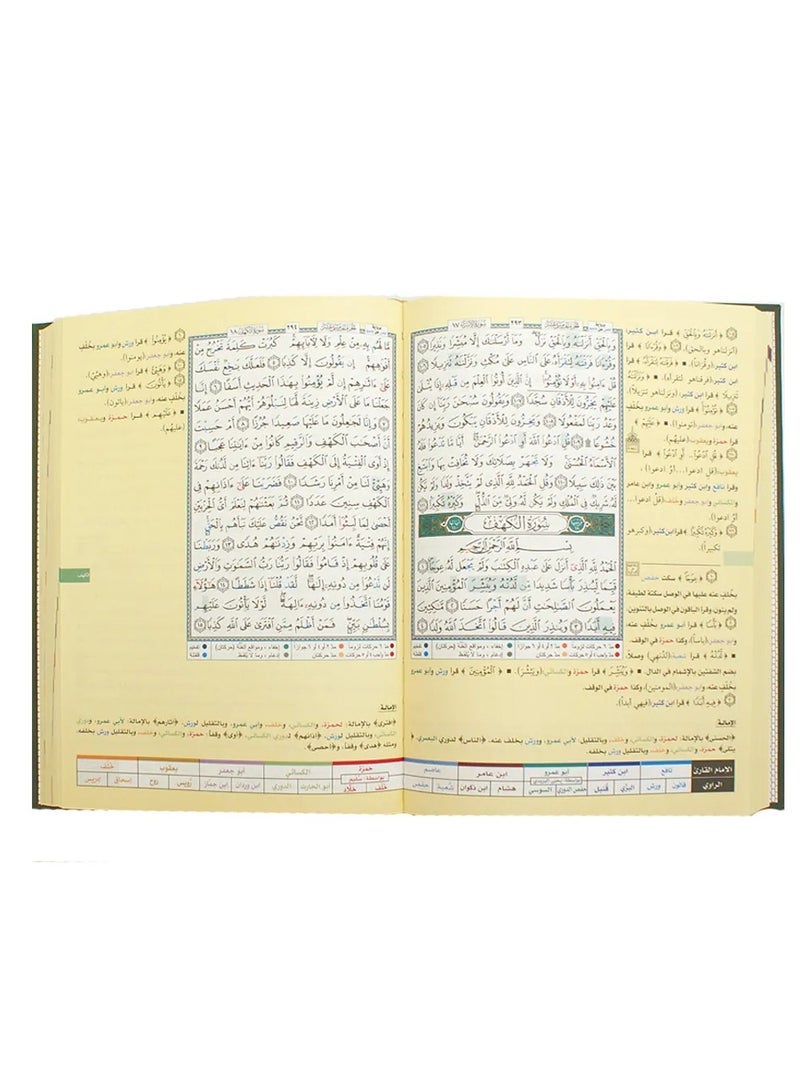 Tajweed Quran with the margins of the ten readings, blue, double size, large, 35 x 25 cm - Image 5