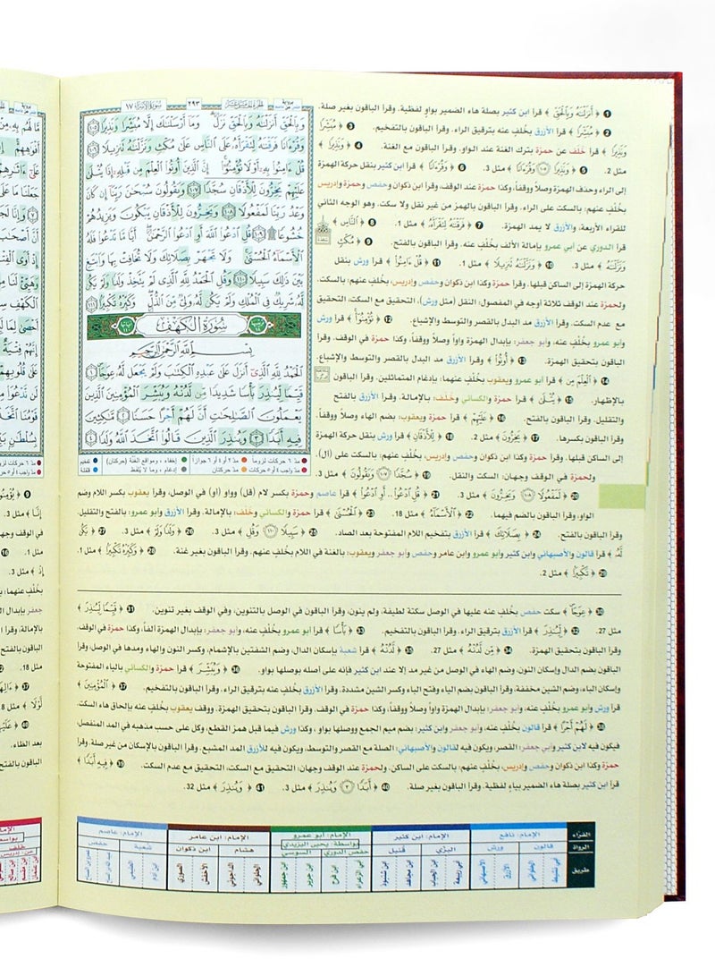 Tajweed Quran with the margins of the ten readings, blue, double size, large, 35 x 25 cm - Image 4