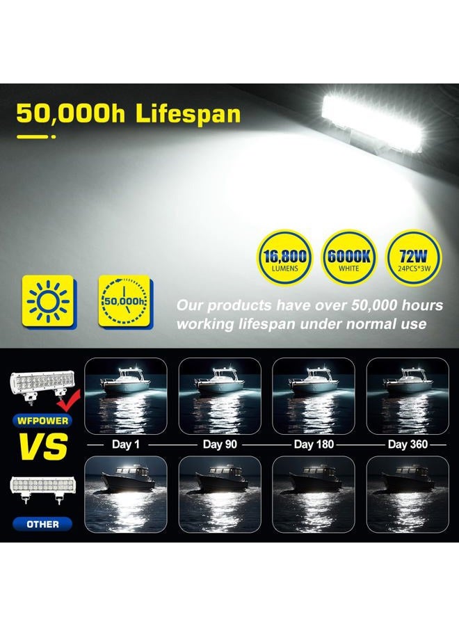 WFPOWER 12 Inch Light bar for Boat, Super Bright 72W Flood Marine Light Bar White LED Light Bar for Boat Deck Dock, Waterproof IP68 LED Bar Lights for Boat 12V 24V Offroad Light Bar for Trucks SUV - Image 2