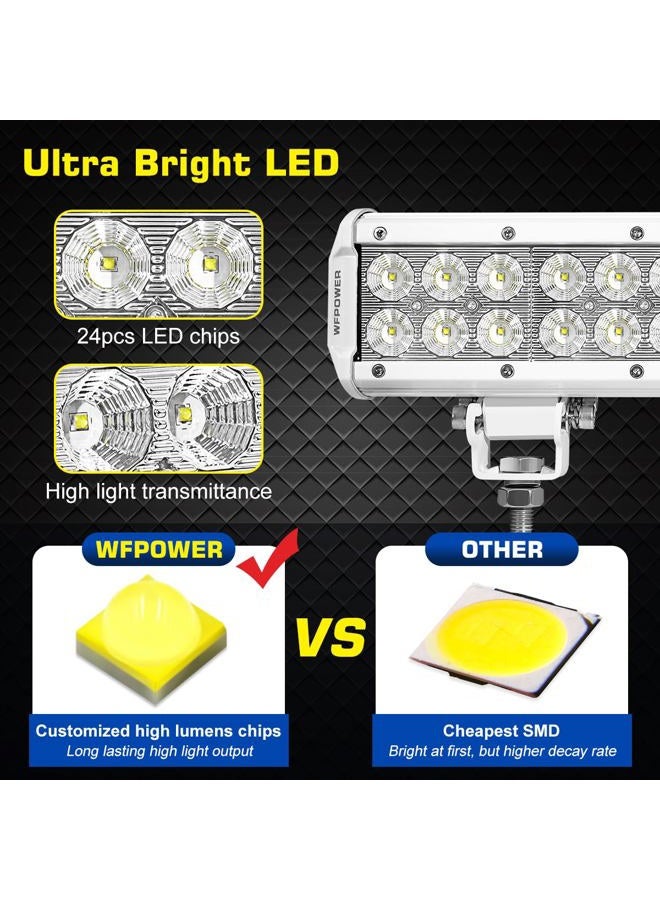 WFPOWER 12 Inch Light bar for Boat, Super Bright 72W Flood Marine Light Bar White LED Light Bar for Boat Deck Dock, Waterproof IP68 LED Bar Lights for Boat 12V 24V Offroad Light Bar for Trucks SUV - Image 3