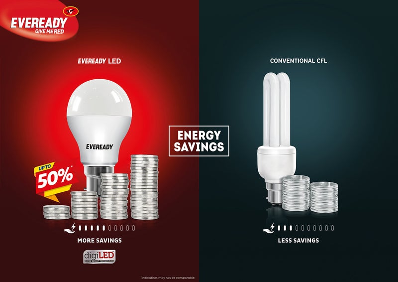 Eveready 0.5-Watt 1 UP Deco LED Bulb (Orange and Pack of 2) - Image 3