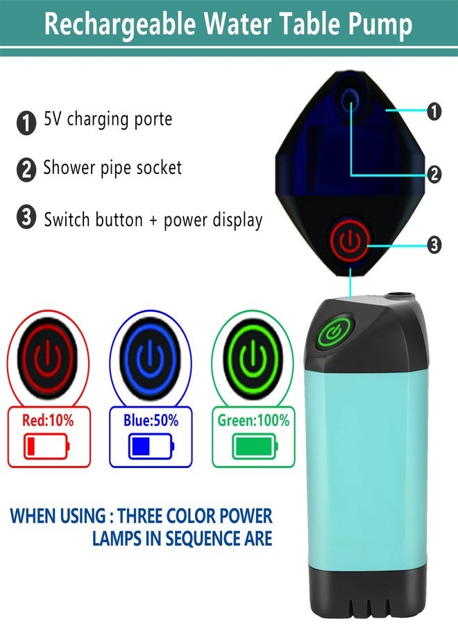 Bitubi Rechargeable Water Table Pump for Water Table,Kids Sand Water Play Table Pump,Multiple Water Play Modes,IPX7 Waterproof,A great gift for children (Pump Only) - Image 5