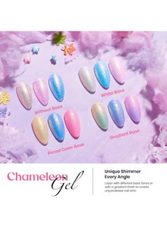 Beetles 24Pcs Gel Nail Polish Set, Summer Pastel Pink Blue Pearl Shimmer Chameleon Purple Green Colors 2024 Spring Summer Gel Polish Kit, 3Pcs Base Gel Top Coat and Double-ended Brush Soak off UV Gel - pzsku/Z9EFC3B1CF20D28C4A93DZ/45/_/1717009861/b0baf273-4cb6-49f7-966b-b06b52f1e652