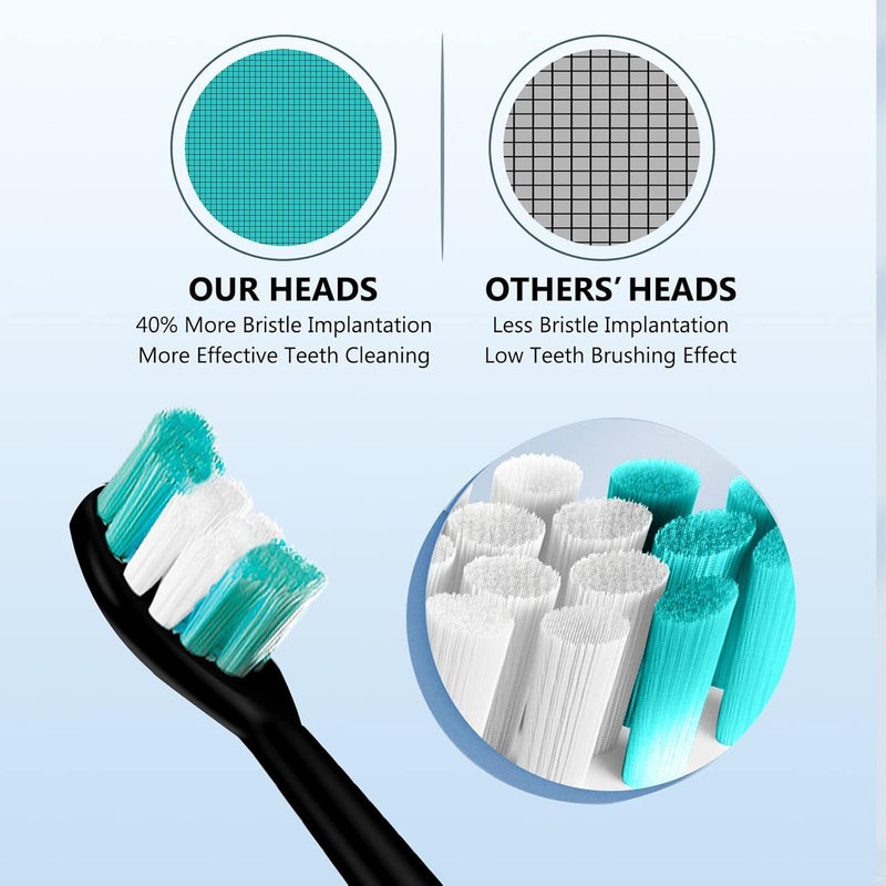 Mullburry Replacement Toothbrush Heads Compatible with AquaSonic Black Series Vibe Series Electric Toothbrush, Curved Shape Design Planted with Nylon Bristle (Black) - Image 3