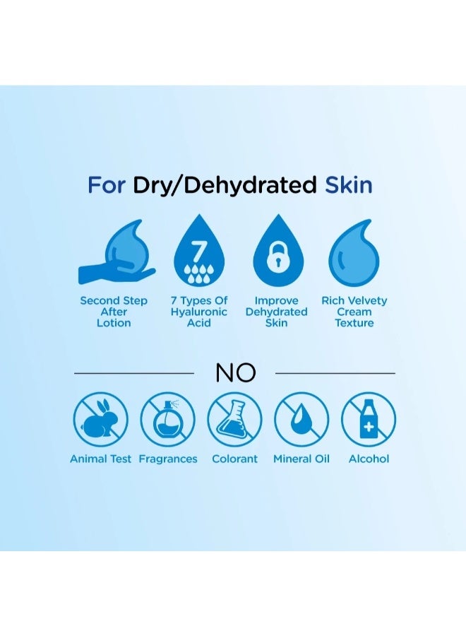 Hada Labo Premium Hydrating Cream with 7 Types of Hyaluronic Acid, 50g (Bundle of 2) - Image 3