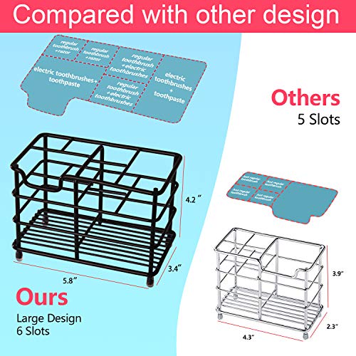 HYRIXDIRECT Toothbrush Holders for Bathrooms Stainless Steel Rustproof Electric Toothbrush Holder Toothpaste Organizer Tooth Brush Storage Stand - Image 2