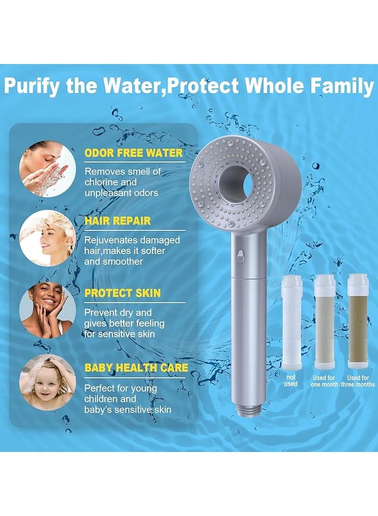 BEILINGDUN High Pressure Shower Head Filtered Shower Head with Handheld, Multiple Spray Modes with Pause Anti-Limescale Filter, 2X Water Saving,Showerhead Set,Easy to Install & Clean, Perfect for Saudi Bathrooms and Ramadan Gift(blue) - Image 4