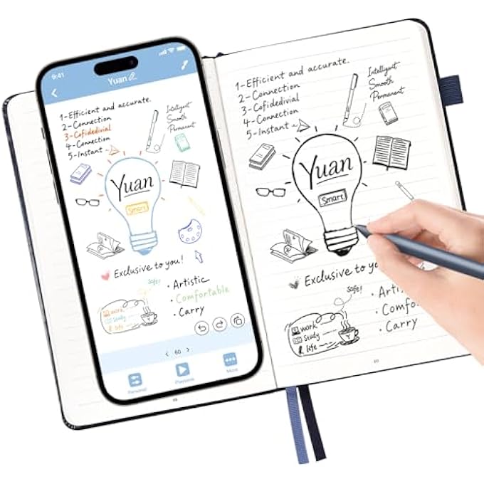 rayihni DIGITAL PEN WRITING SET - SMART PEN FOR NOTE-TAKING WITH NOTEBOOK, REAL TIME SYNC DIGITIZING FOR PAPER NOTES, ART & MEETING, CONVERT TO TEXT, STORING, SHARING VIA APP ON SMARTPHONE/IPAD (ANDROID, IOS) - Image 1