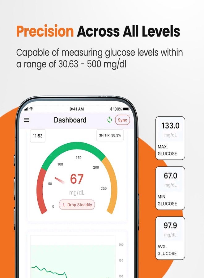 AGEasy مستشعر Antara AGEasy (Max Group) لمراقبة الجلوكوز المستمرة | مستشعر لاصق بدون إبرة لمراقبة الجلوكوز المستمرة | تتبع سكر الدم في الوقت الفعلي | عمر المستشعر 14 يومًا، متين ومقاوم للماء، يوضع على الذراع أو البطن، 480 قراءة يوميًا، سهل الاستخدام - Image 4