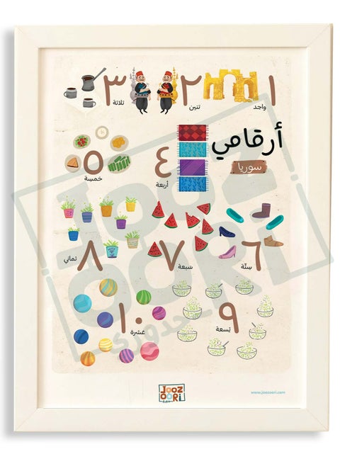 My Numbers - Syria