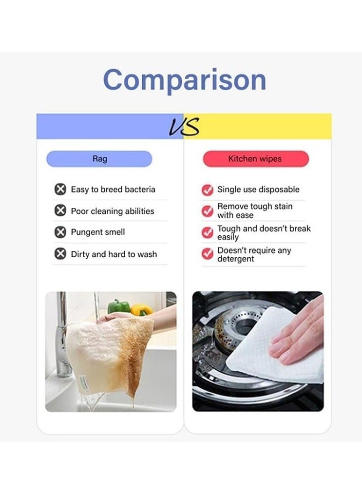 80 قطعة مناديل تنظيف المطبخ، مناديل مطبخ متعددة الأغراض للأوعية المضادة للبكتيريا الصديقة للبيئة، وطاولة المطبخ، والبلاط السيراميك، والمصارف مناديل تنظيف - Image 4