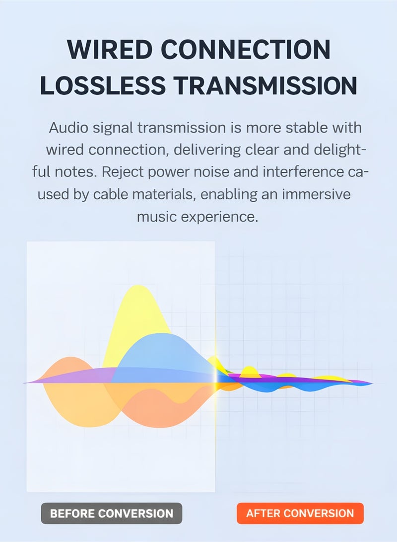 مينديبوريت كابل أوكس مايند بيور Mindpure بطول 1 متر، كابل صوت جاك 3.5 ملم ذكر إلى ذكر للسيارة والسماعات والجوال باللون الأسود، سلك أوكس، وصلة صوت، استريو، ملحقات سيارات، جوال، متين، عالي الجودة - Image 2