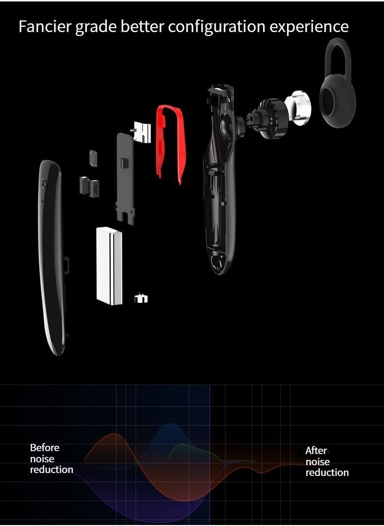 Generic - Single Ear Bluetooth Sports Headphones Business In-Ear Bluetooth Headphones Fit All Kinds of Mobile Phones(Black) - Image 1