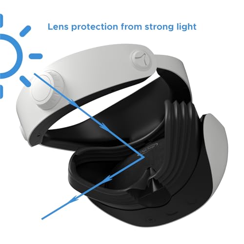 Digicharge Lens Protective Cover for PS VR2, PS VR 2 Glasses Cap, PSVR2 Protector Dustproof & Anti-Scratch Lens Shield, 14mm Thick Foam, Protects All Headset from Dust including sensor, Not Just Lens - Image 3