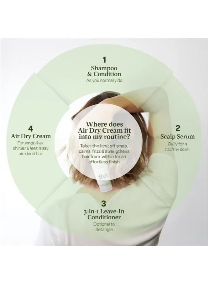 Divi Air Dry Styler Cream Smooth Frizz Free Curl Mask 120ML - Image 4