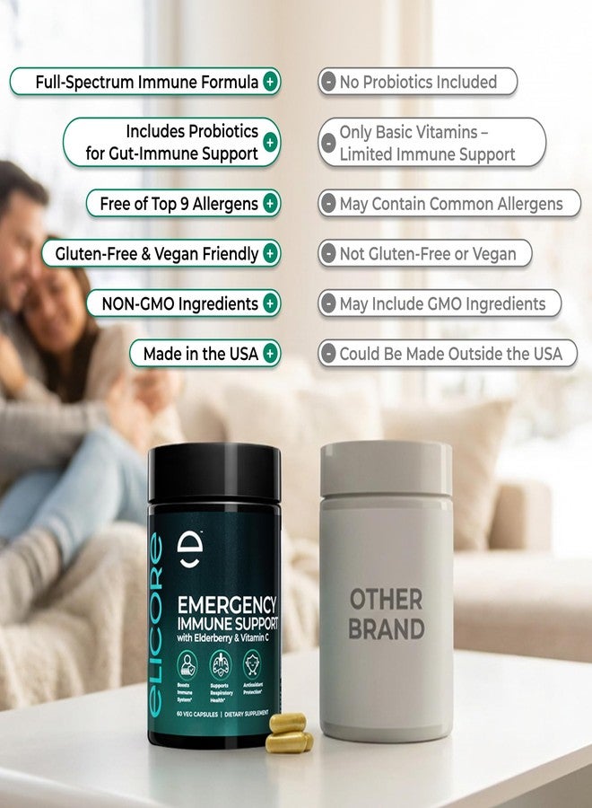 ELICORE Emergency Immune Support Supplement – Vitamin C, E, B6, Zinc, Elderberry, Echinacea, Garlic & Turmeric – Immune Booster for Adults – Gluten Free, Sugar Free, Vegan Friendly – 60 Capsules - Image 4