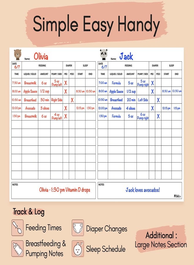 Mewl Twins Daily Log Whiteboard - Reusable Twin Baby Tracker to Log Feeding, Diapers & Sleep - Newborn Baby Journal & Schedule Chart for New Parents, Nanny, Babysitter - Pregnancy & New Mom Gift - Image 4
